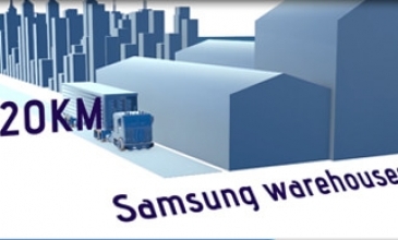demiryolu aş-samsung