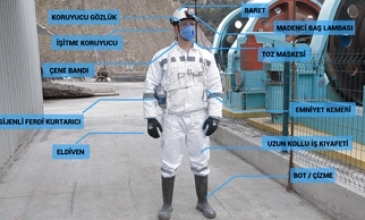 polyak eynez yer altı iş güvenliği